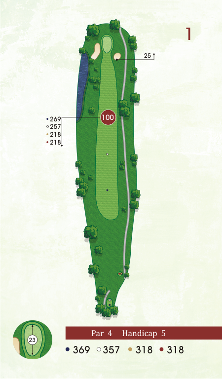 Scorecard Cardinal Creek Golf Club Scorecard Cardinal Creek Golf Club